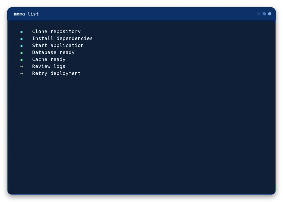 list output, example 1 of 4