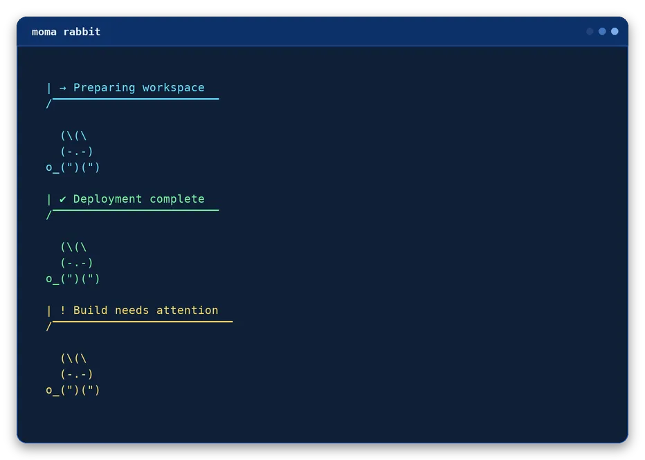 rabbit output, example 1 of 4